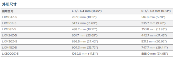 1770108499249504.png image.png