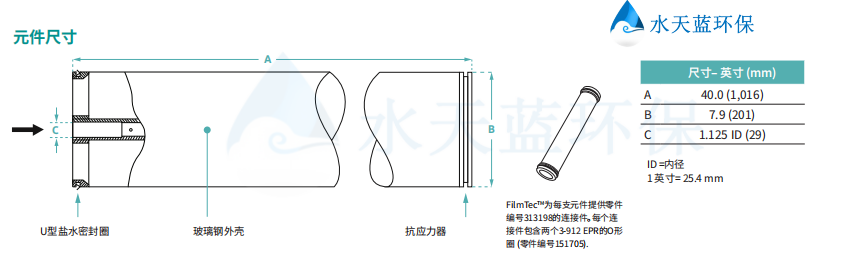 stl BW30 PRO-400反渗透膜元件尺寸.png